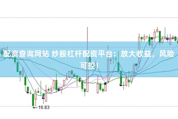 配资查询网站 炒股杠杆配资平台：放大收益，风险可控！