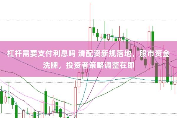 杠杆需要支付利息吗 清配资新规落地，股市资金洗牌，投资者策略调整在即