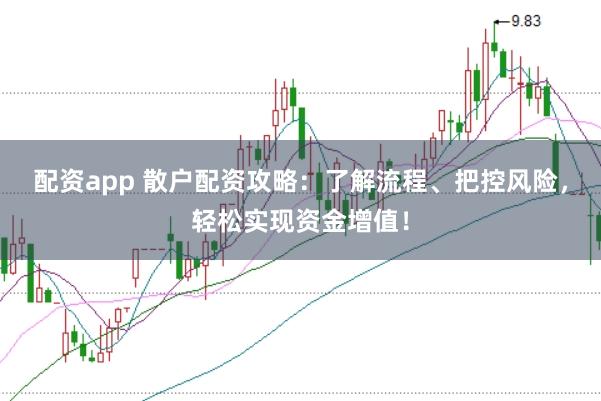 配资app 散户配资攻略：了解流程、把控风险，轻松实现资金增值！