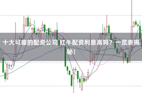 十大可靠的配资公司 红牛配资利息高吗？一览表揭秘！