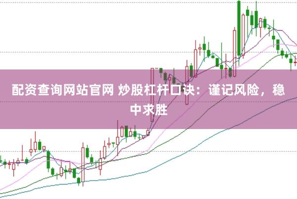 配资查询网站官网 炒股杠杆口诀：谨记风险，稳中求胜