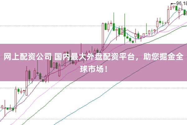 网上配资公司 国内最大外盘配资平台，助您掘金全球市场！