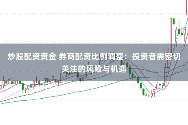 炒股配资资金 券商配资比例调整：投资者需密切关注的风险与机遇