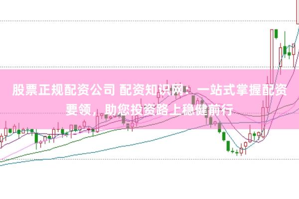 股票正规配资公司 配资知识网：一站式掌握配资要领，助您投资路上稳健前行