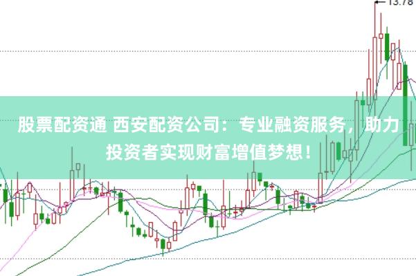 股票配资通 西安配资公司：专业融资服务，助力投资者实现财富增值梦想！