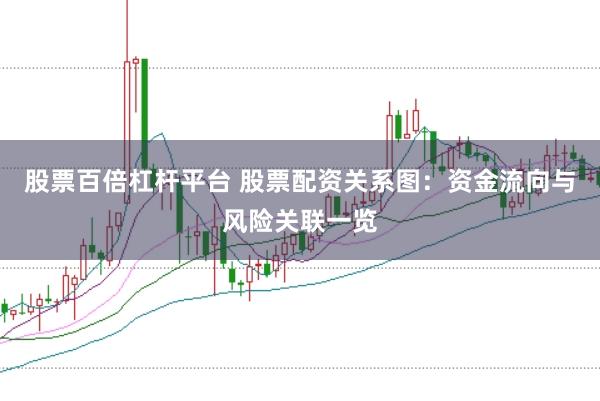 股票百倍杠杆平台 股票配资关系图：资金流向与风险关联一览