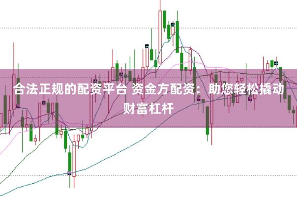 合法正规的配资平台 资金方配资：助您轻松撬动财富杠杆