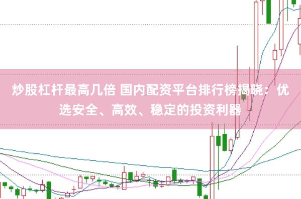 炒股杠杆最高几倍 国内配资平台排行榜揭晓：优选安全、高效、稳定的投资利器