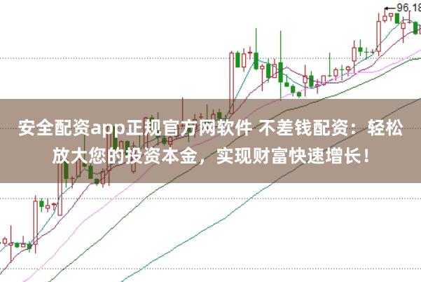 安全配资app正规官方网软件 不差钱配资：轻松放大您的投资本金，实现财富快速增长！