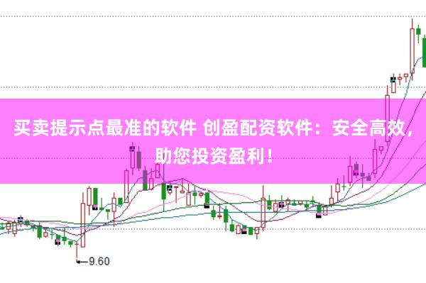 买卖提示点最准的软件 创盈配资软件：安全高效，助您投资盈利！