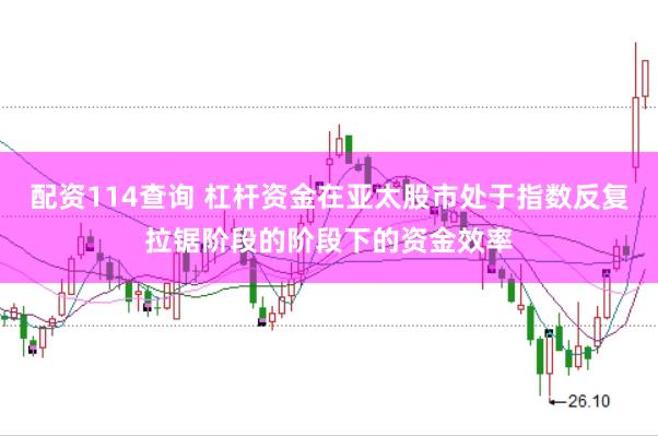 配资114查询 杠杆资金在亚太股市处于指数反复拉锯阶段的阶段下的资金效率
