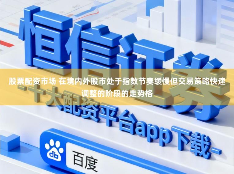 股票配资市场 在境内外股市处于指数节奏缓慢但交易策略快速调整的阶段的走势格
